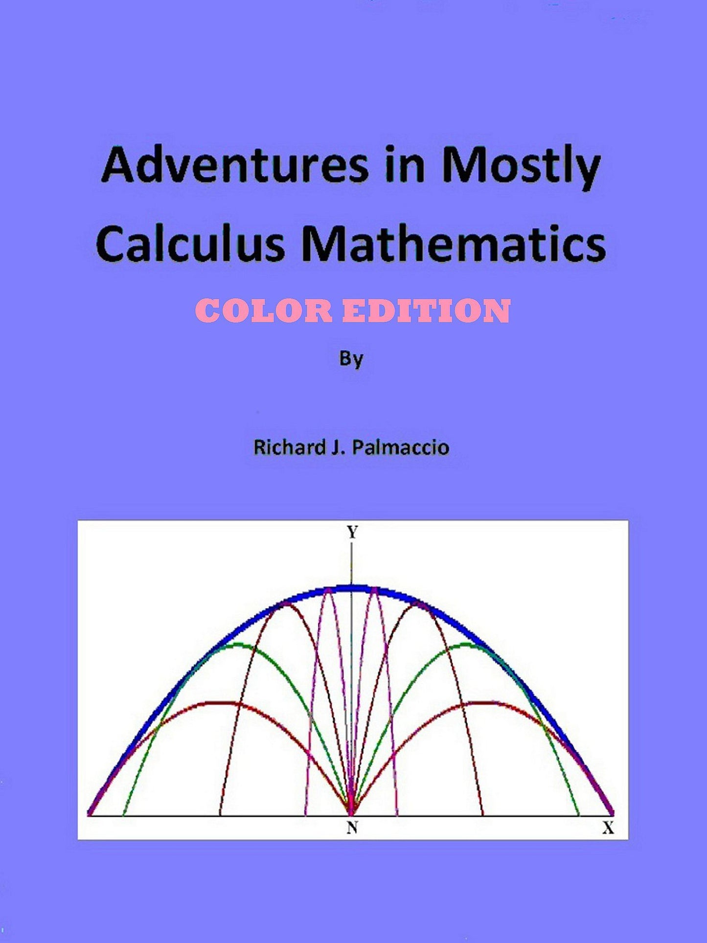 Adventures in Mostly Calculus Mathematics 11-30-13