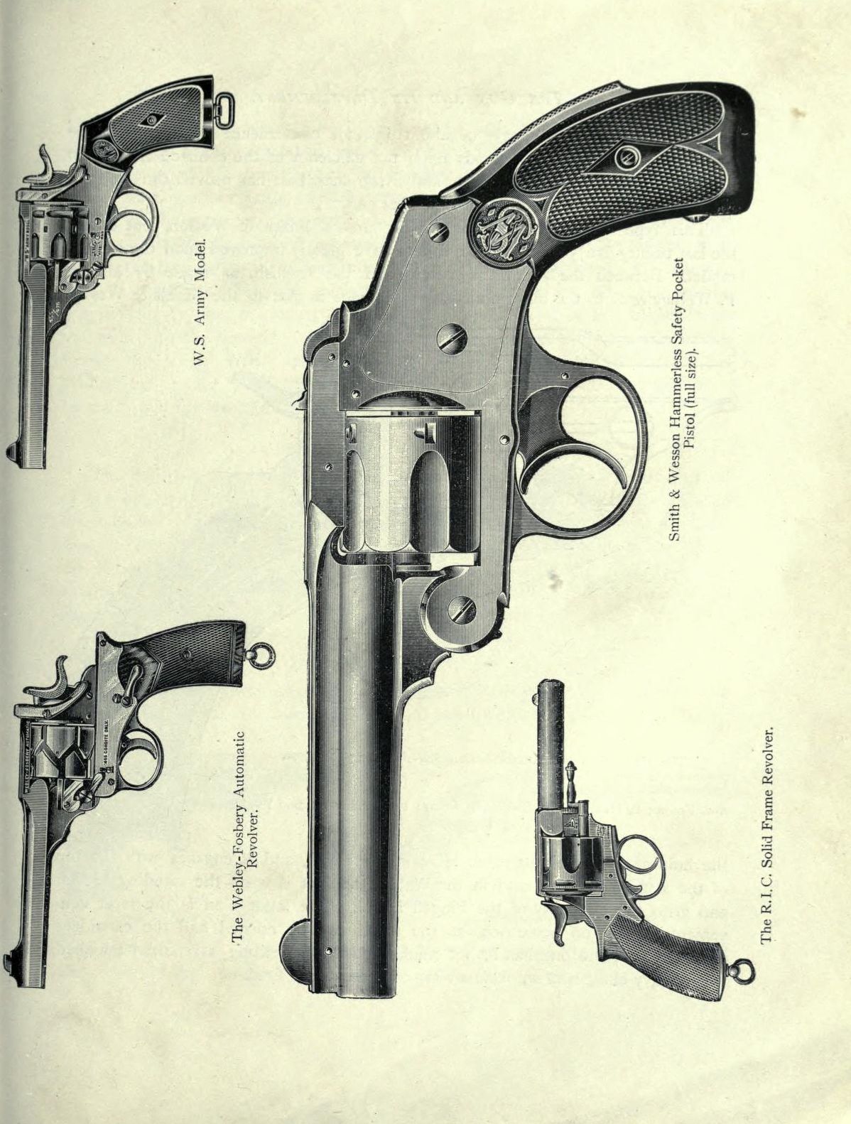 The gun and its development