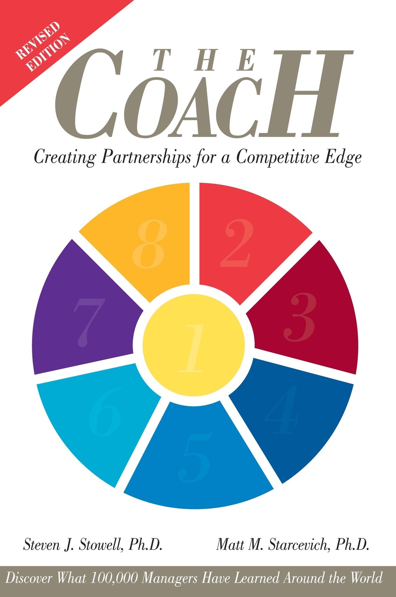 The Coach: Creating Partnerships for a Competative Edge