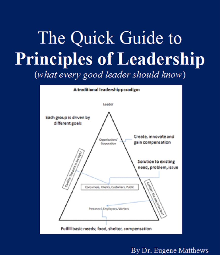 The Quick Guide to Principles of Leadership