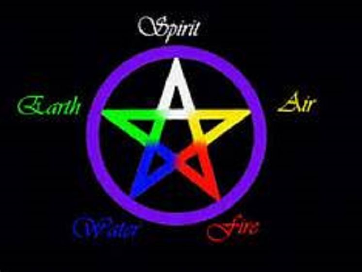 Occult: Spiritualism identical with Ancient Sorcery, New Testamant Demonology and Modern Witchcraft