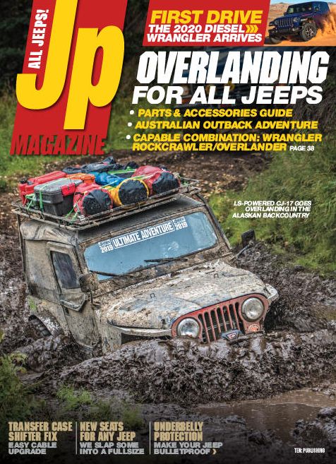 Jp - annual subscription