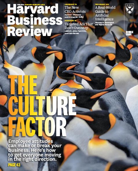 The Harvard Business Review - annual subscription