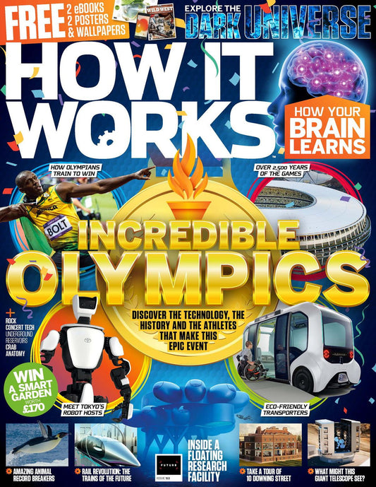 How It Works - annual subscription