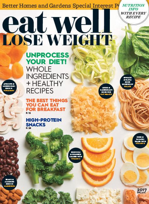 Eat Well, Lose Weight 2017