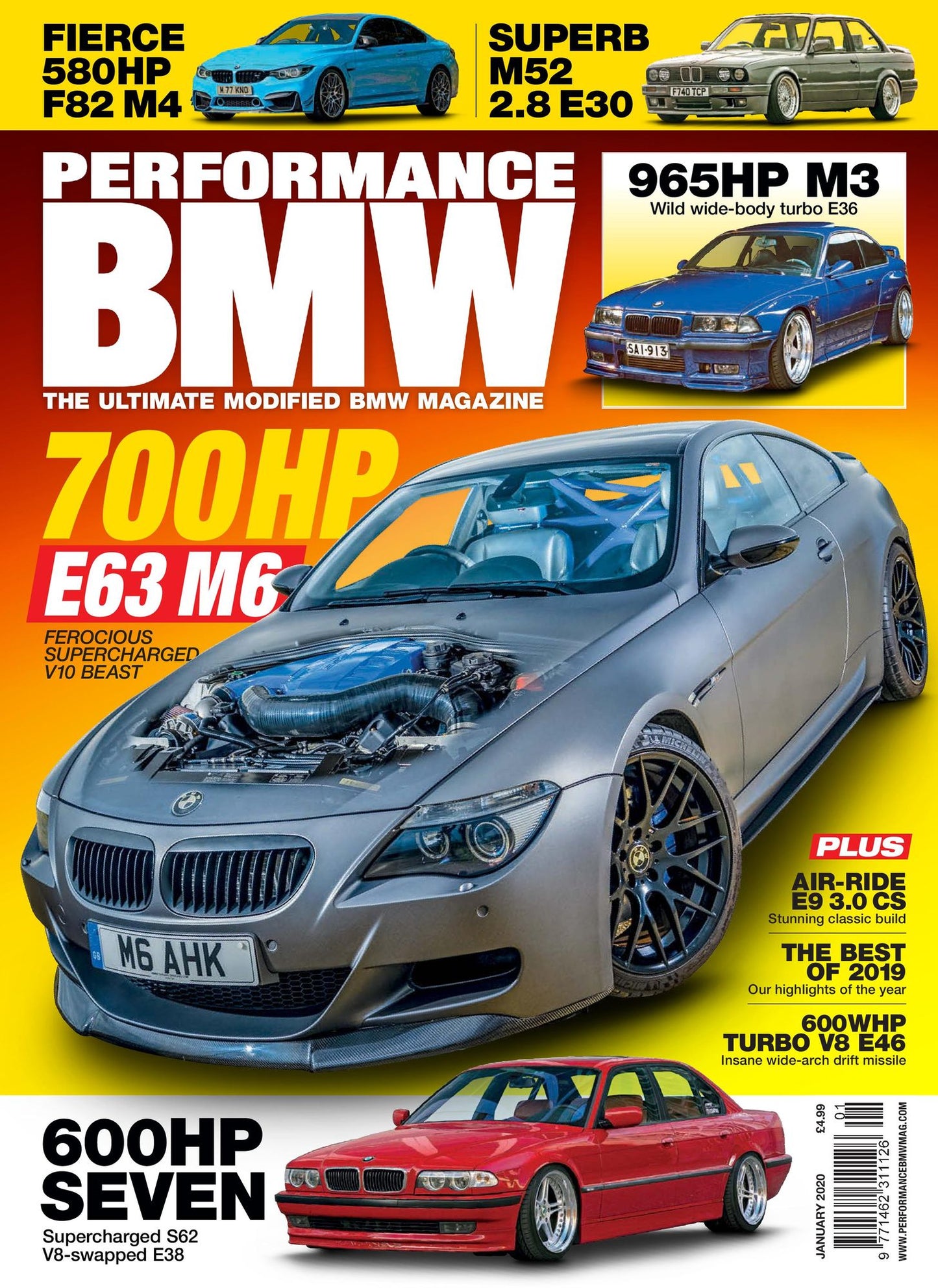 Performance BMW