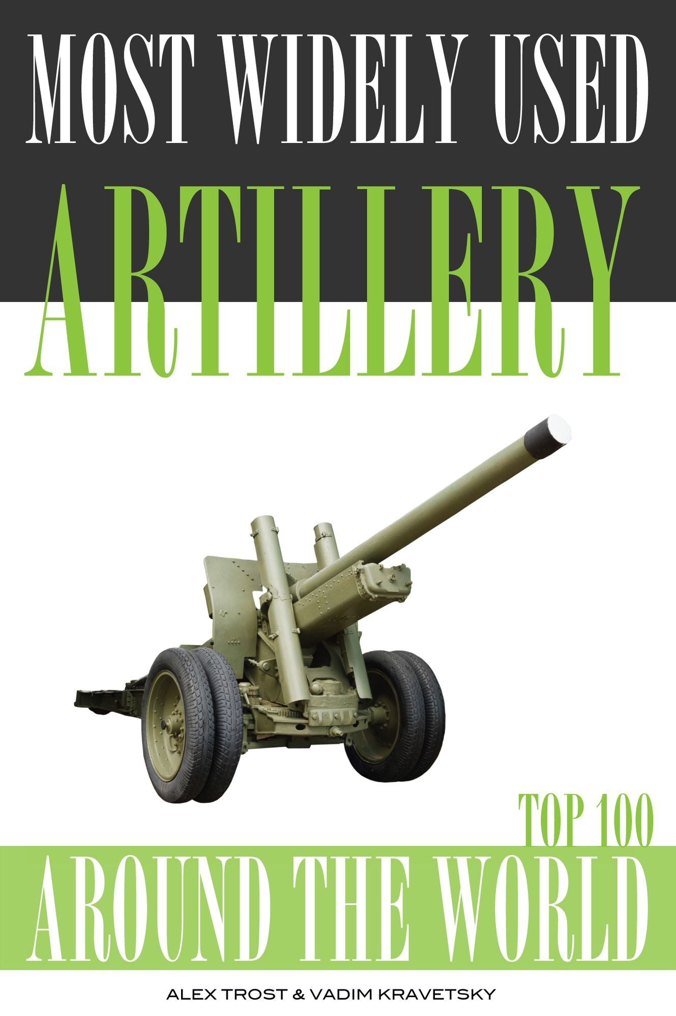 Most Widely Used Artillery Around the World: Top 100