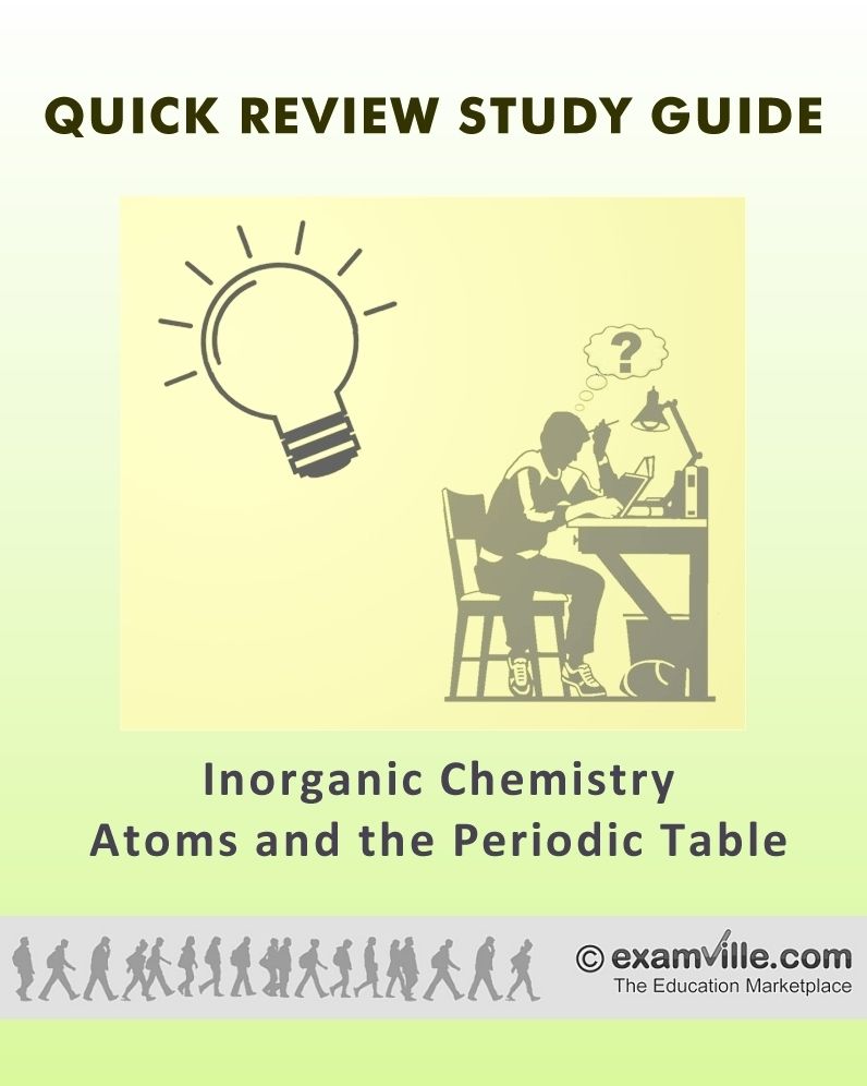 Atoms and the Periodic Table (Inorganic Chemistry Fast Facts)