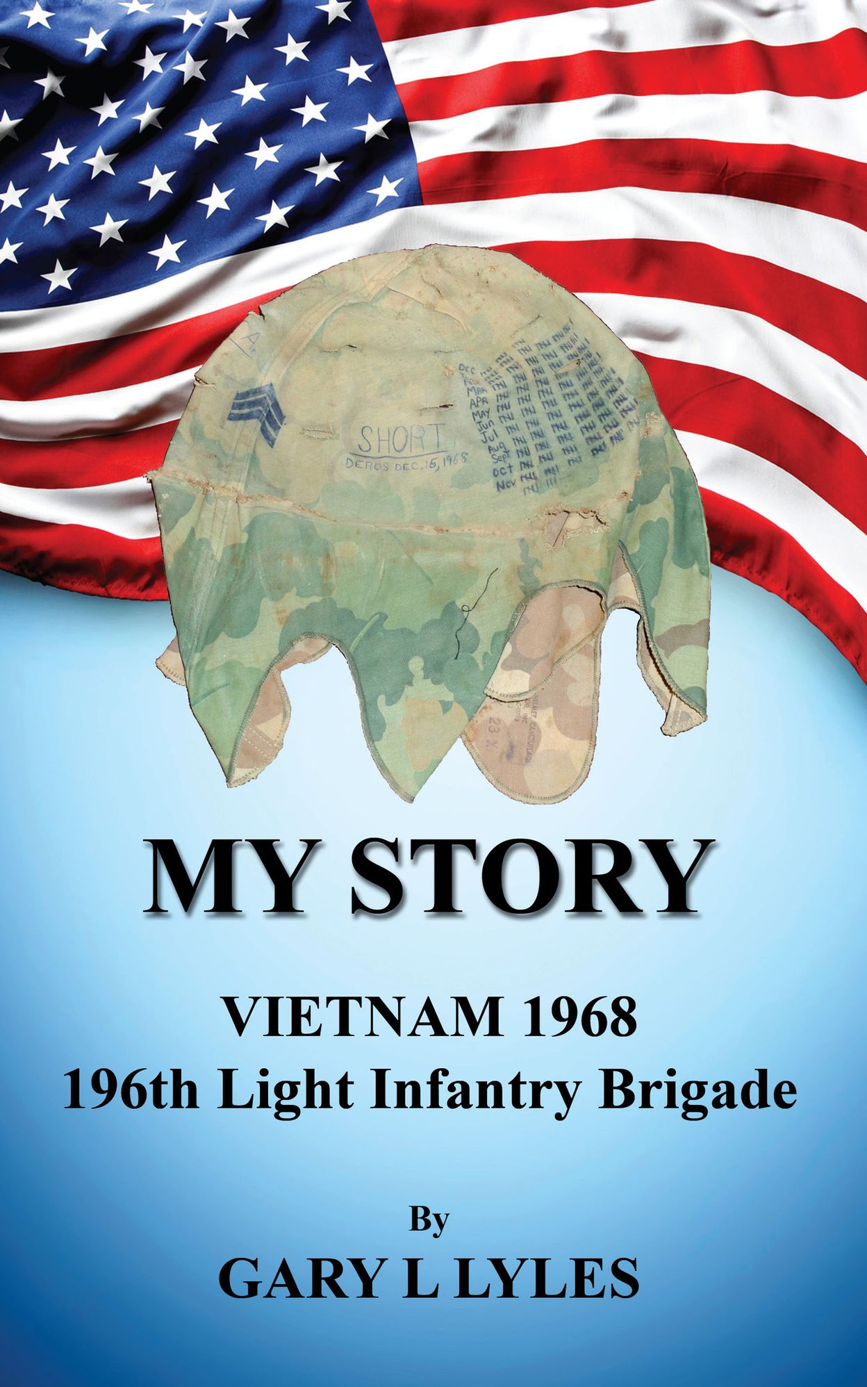 My Story, Vietnam 1968, 196th Light Infantry Brigade