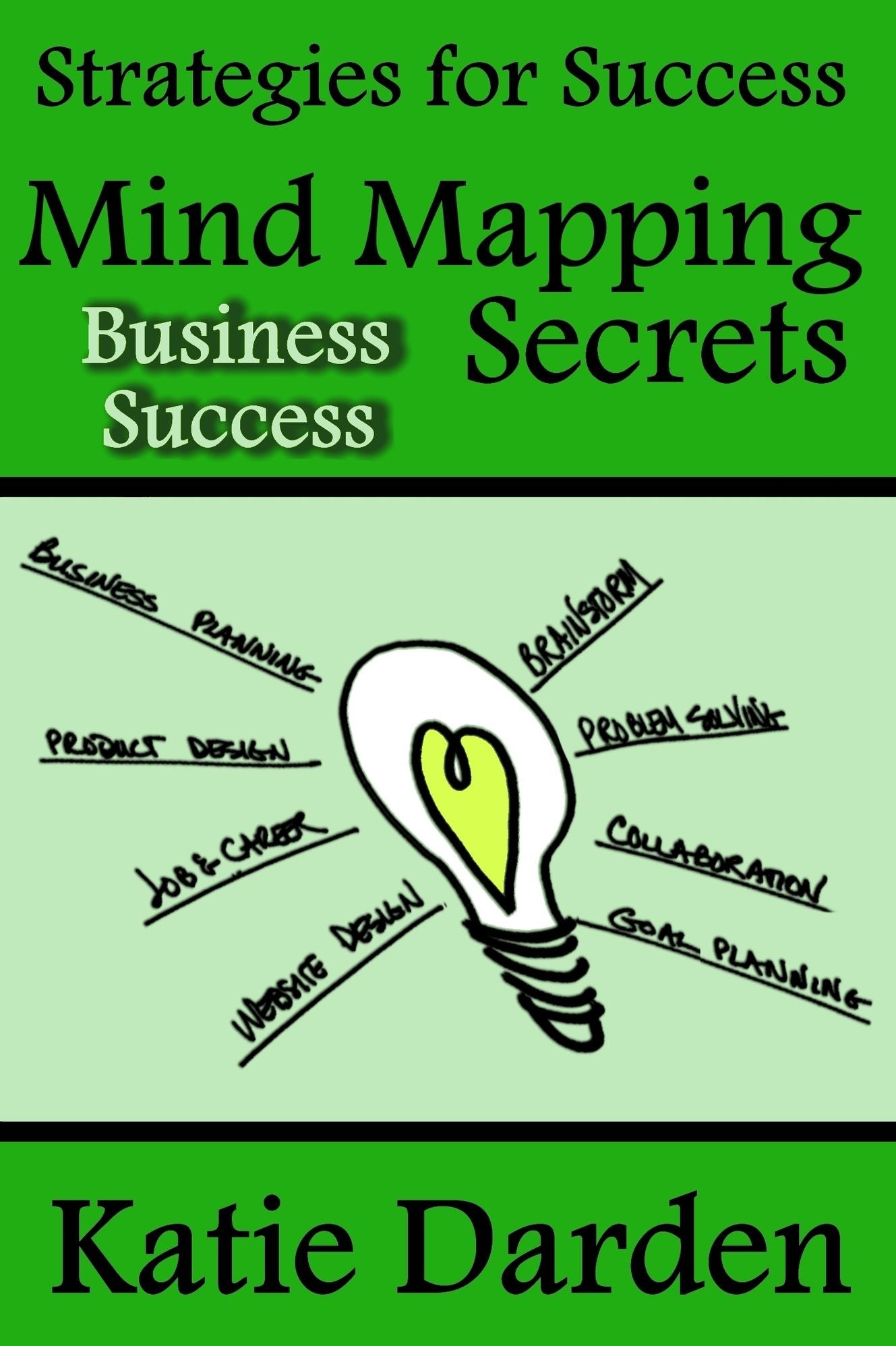 Mind Mapping Secrets For Business Success