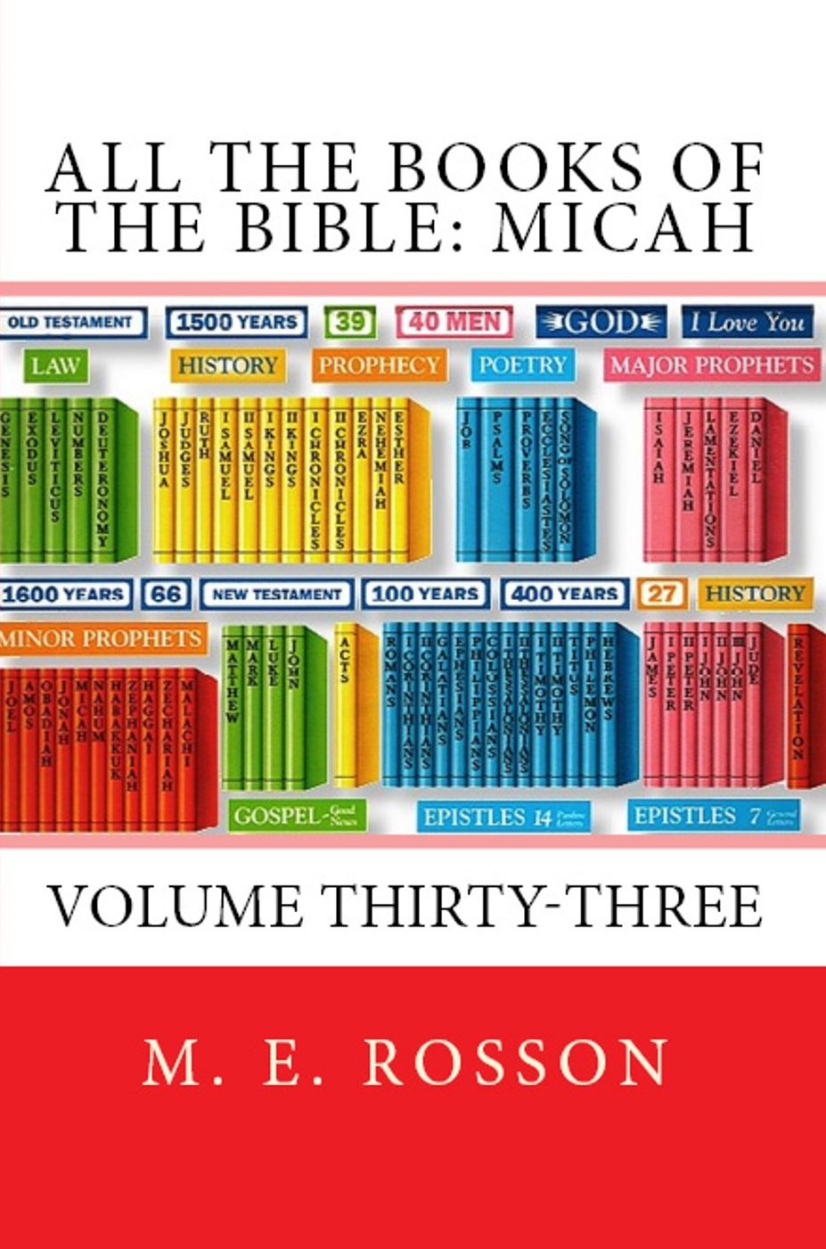 All the Books of the Bible: MICAH