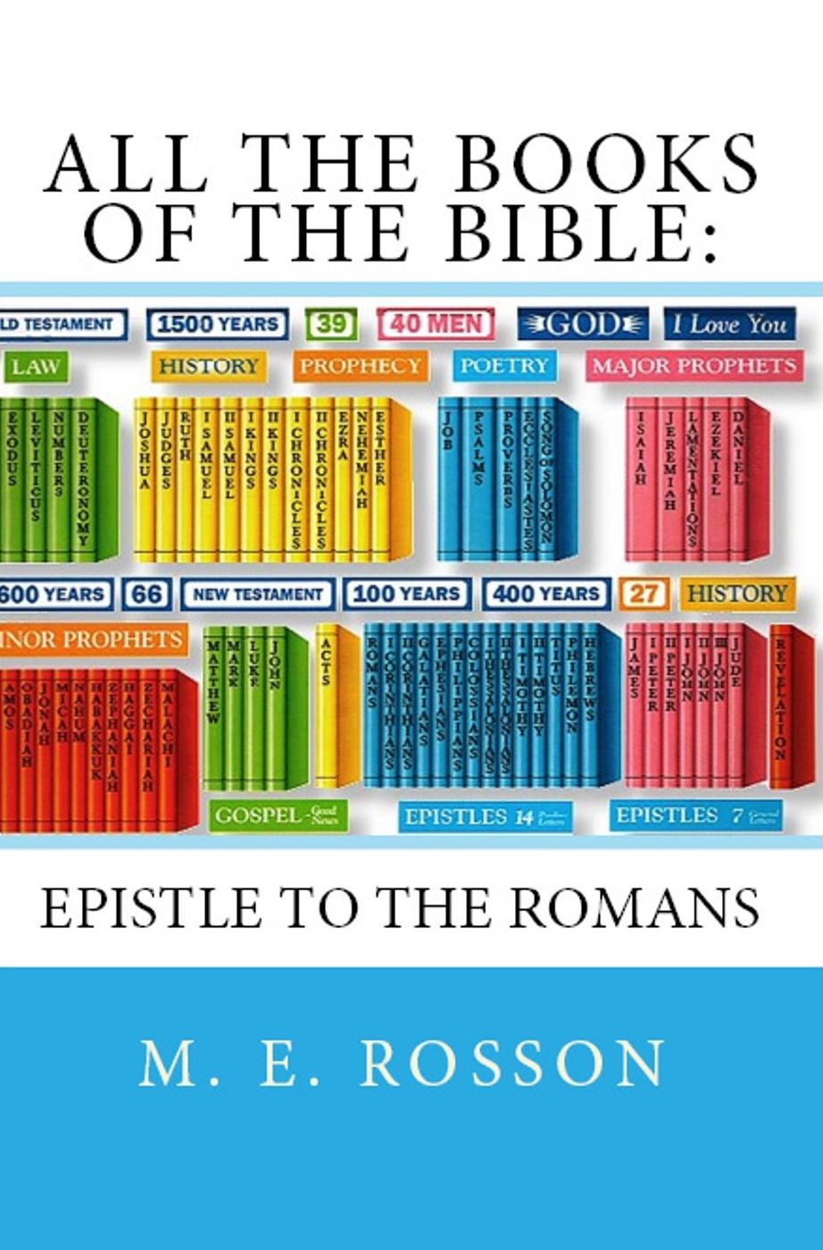 All the Books of the Bible:Epistle to the Romans