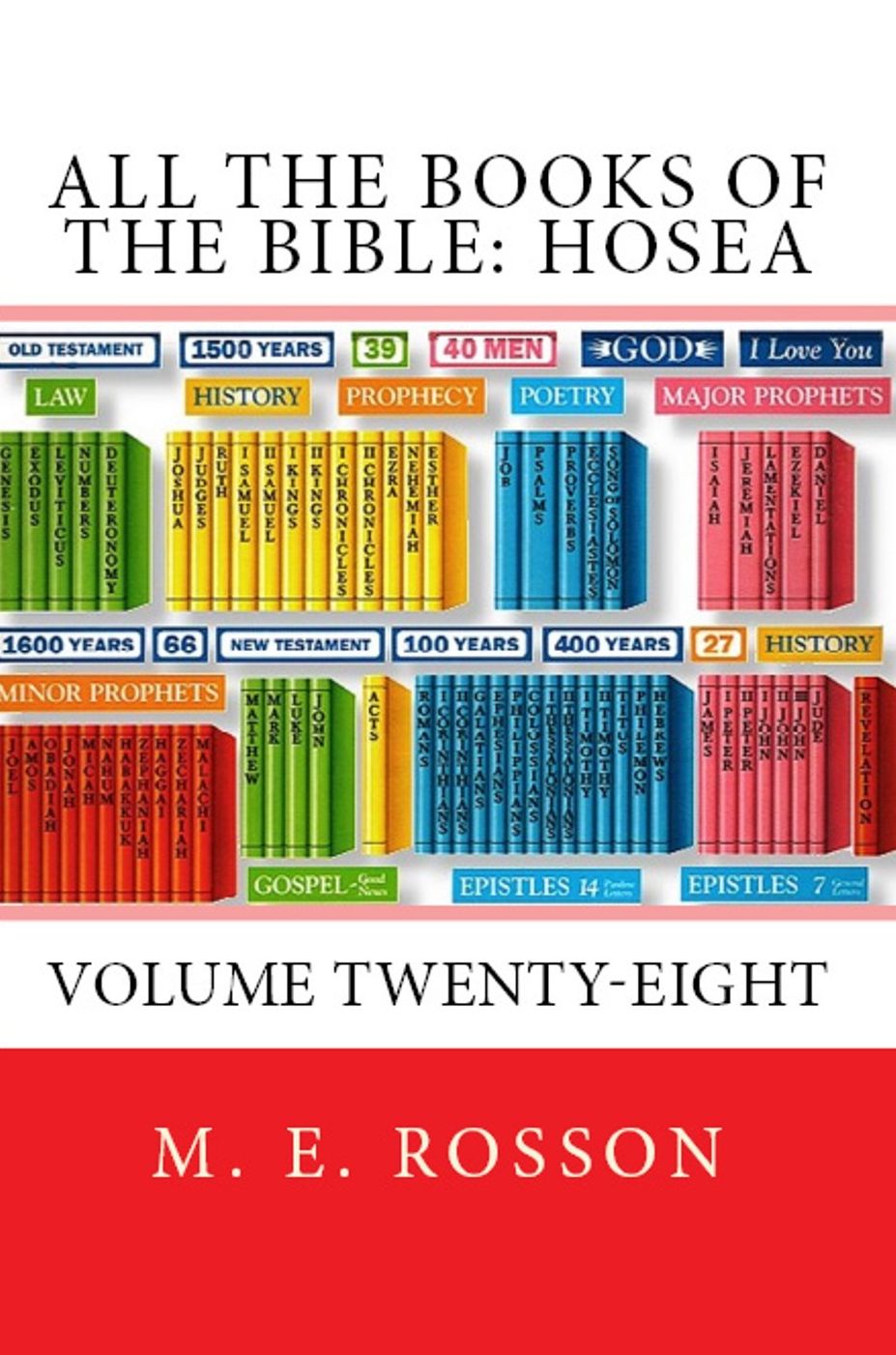 All the Books of the Bible: HOSEA