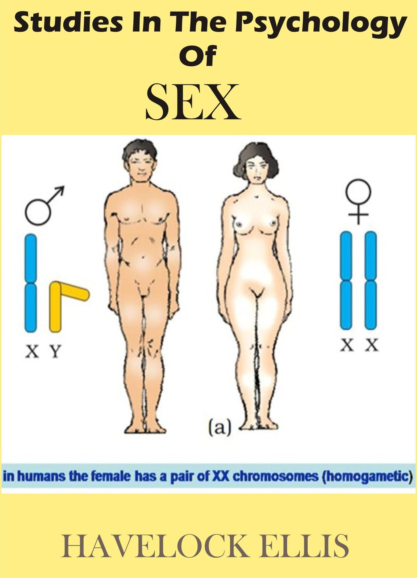 Studies in the Psychology of Sex, Volume 1 by Havelock Ellis
