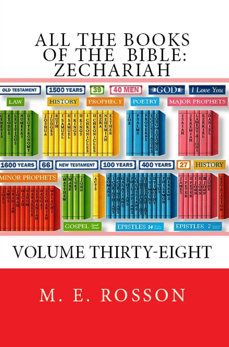 All the Books of the Bible: Zechariah