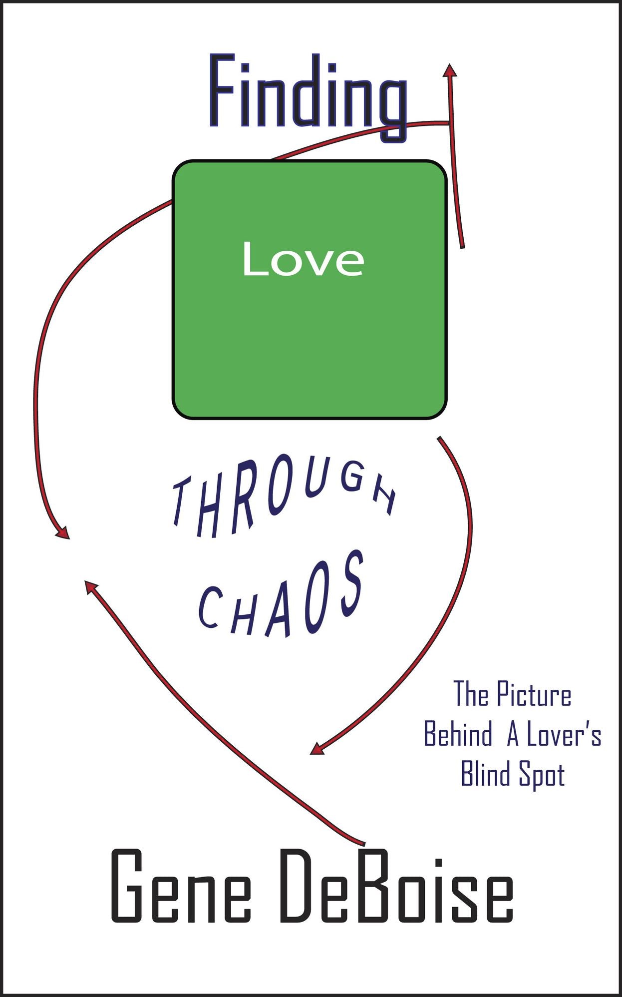 Finding Love Through Chaos