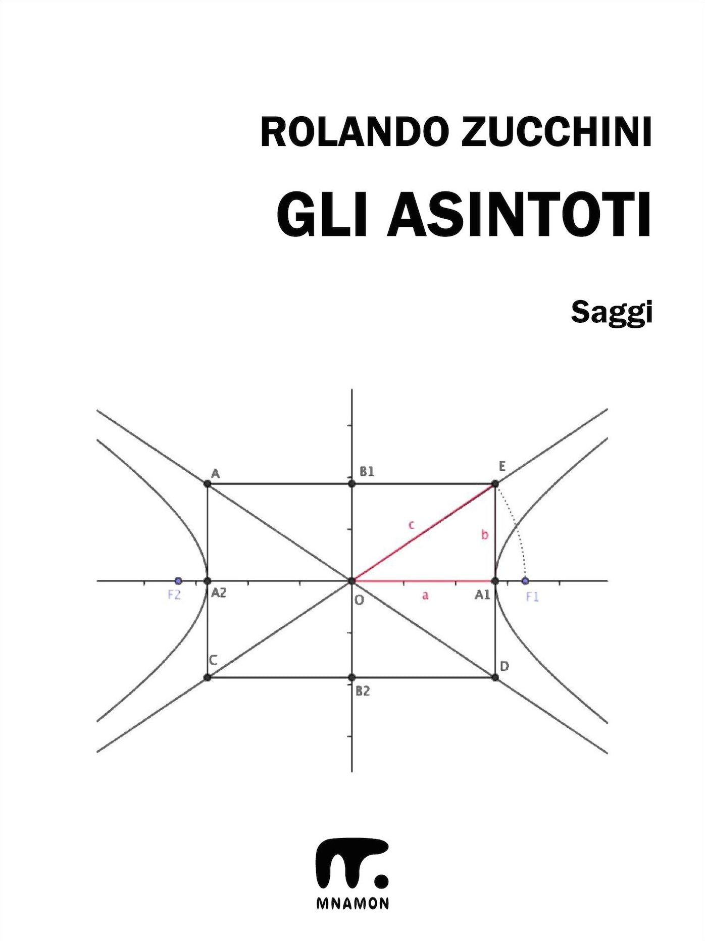Gli asintoti