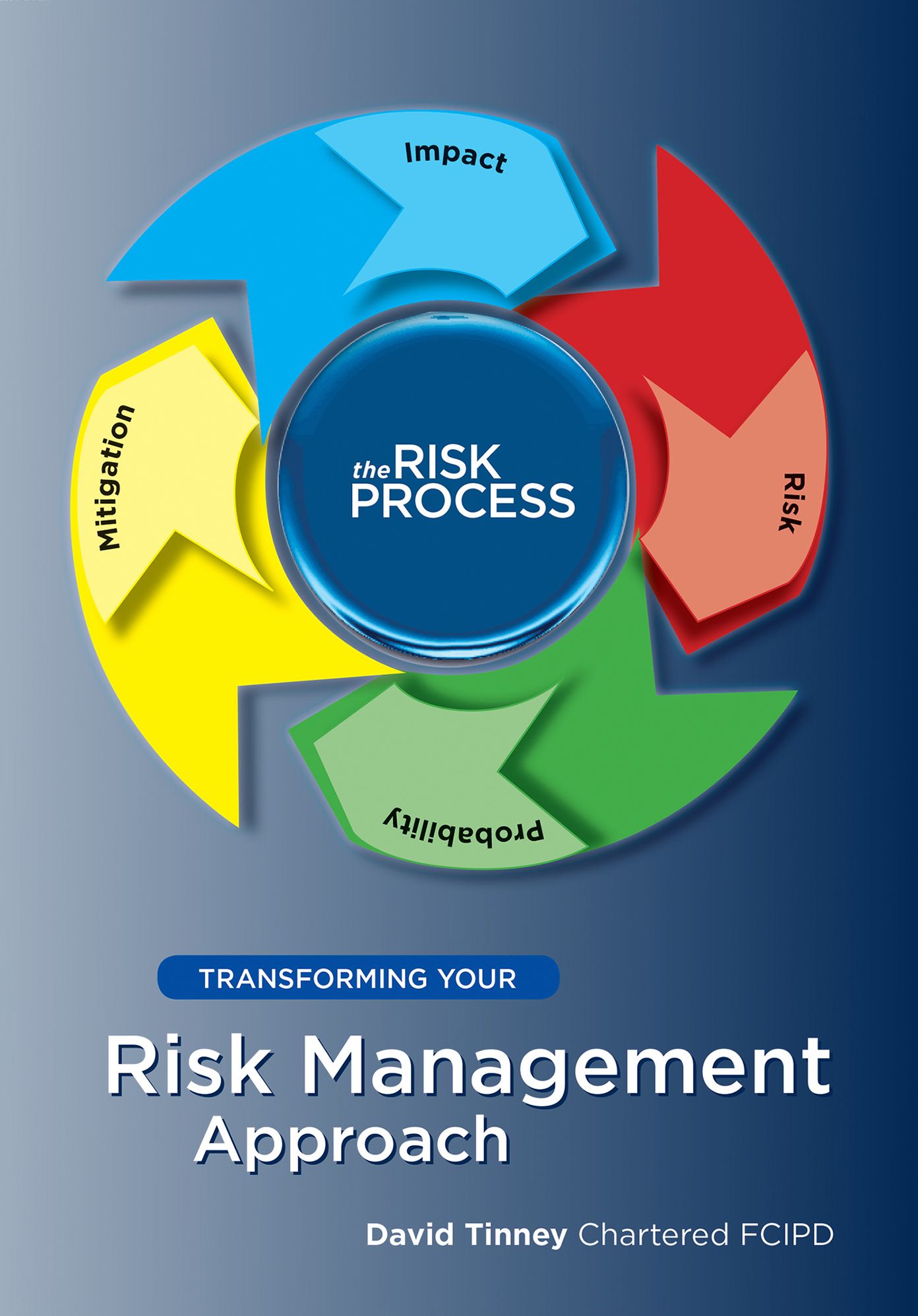 Transforming your Risk Management Approach