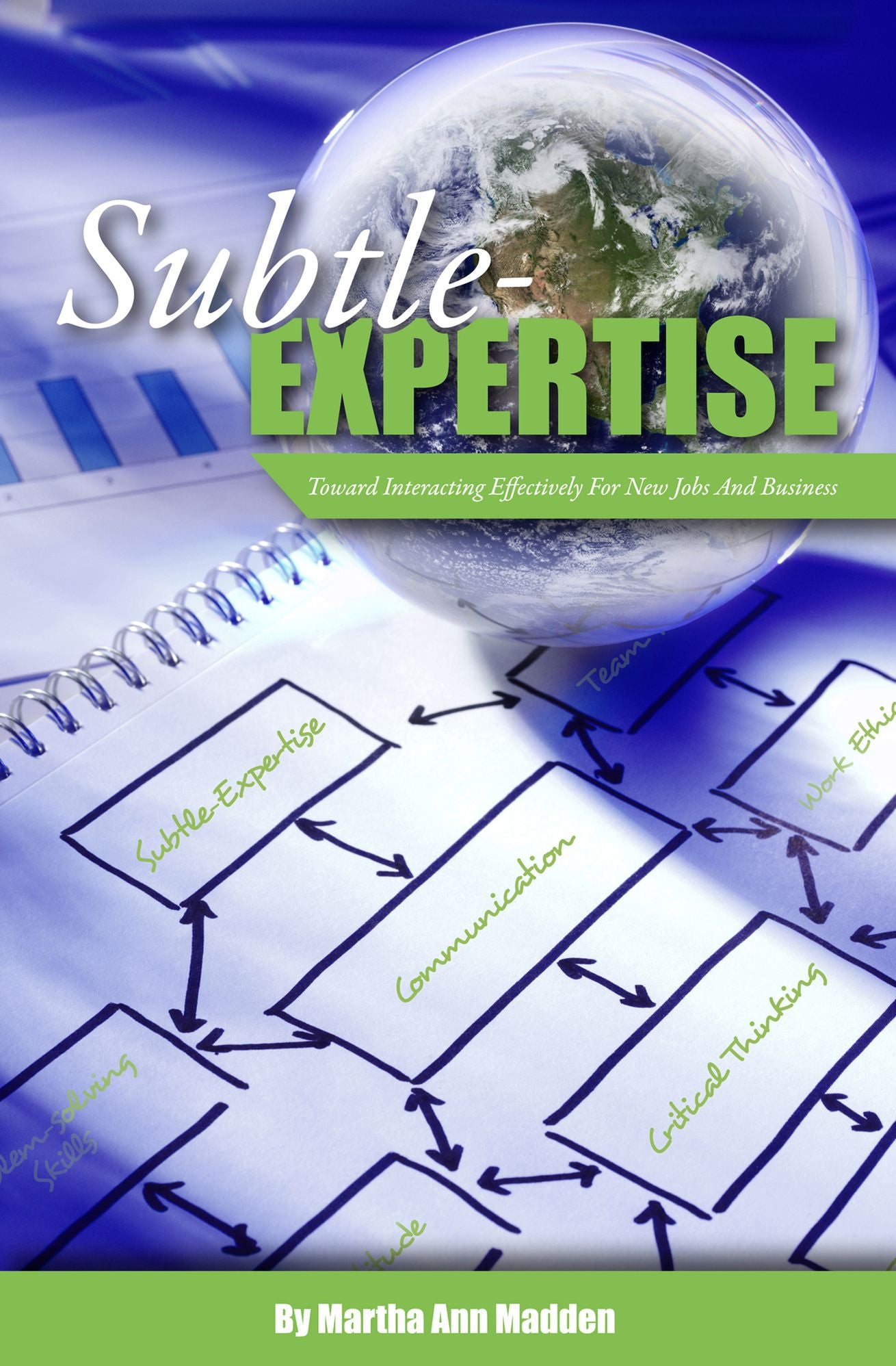 Subtle-Expertise: Toward Interacting Effectively For New Jobs and Business