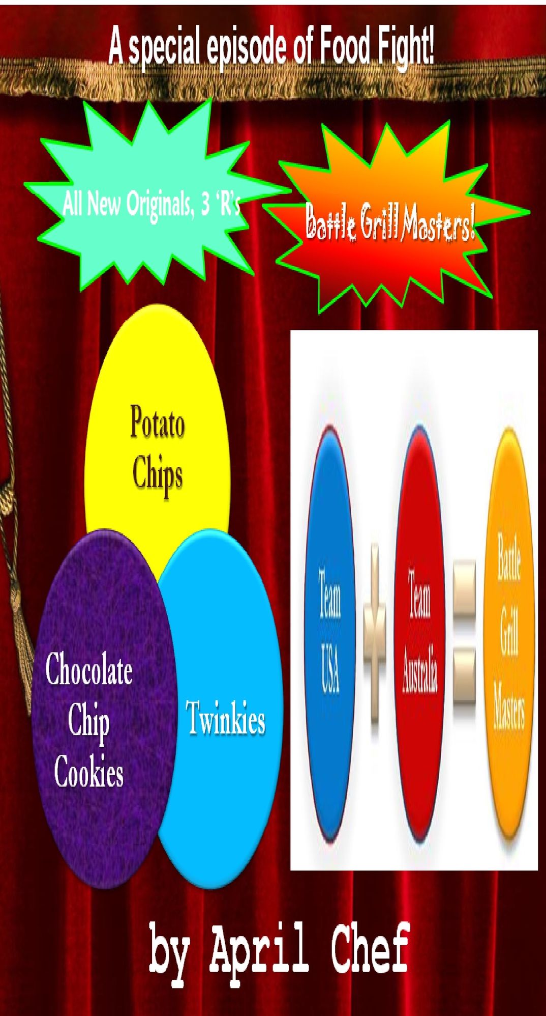 Food Fight Deja vu Redo # 2: All new Originals Twinkies, All new Originals Potato Chip, All new Originals Chocolate Chip Cookie, Battle Grill Masters