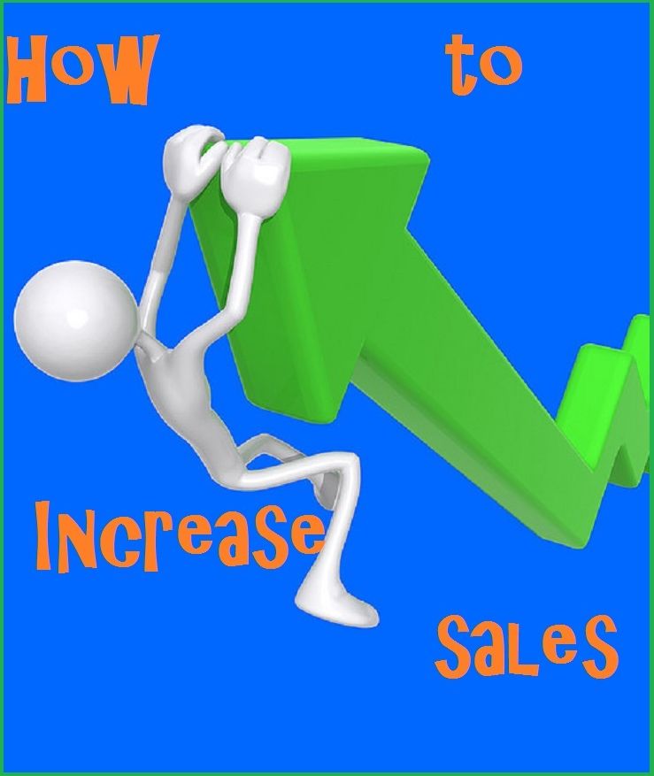 How to Increase sales and Profits Presented by Resounding Wind Publishing