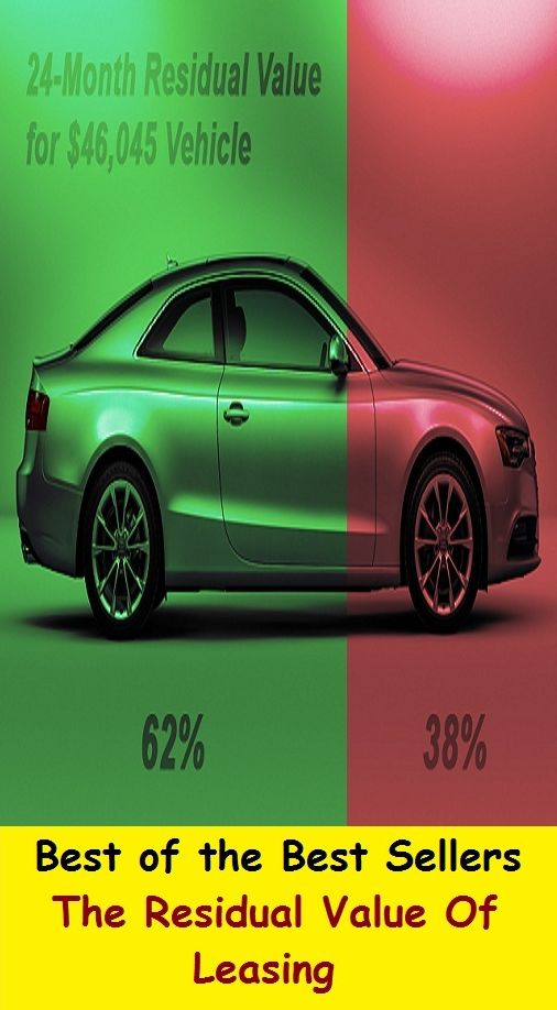 Best of the best seller The Residual Value Of Leasing(buying, commerce, retailing, selling, purchasing, auction, sale, trading, transfer, auctioning, bartering)
