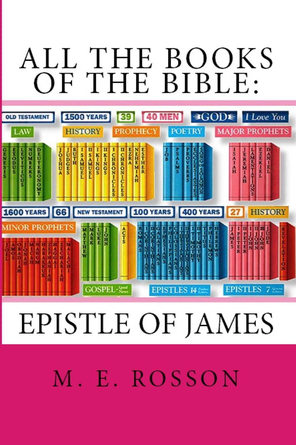 All the Books of the Bible: Epistle of James