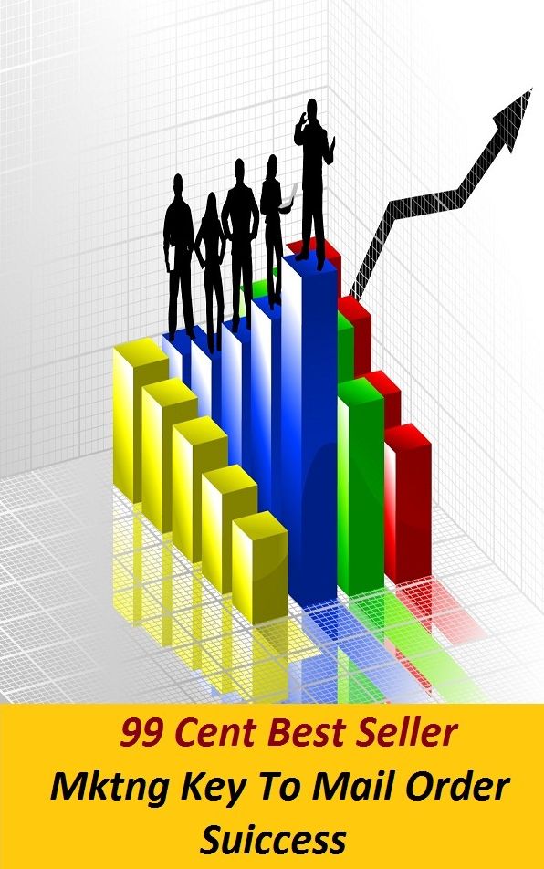 99 Cent Best Seller Mktng Key To Mail Order Suiccess (cost savings tips, business articles, business documents, Small business tips, media, trade shows, Frugal Marketing, digital marketing, Guerilla Marketing Tactics, Internet Marketing )