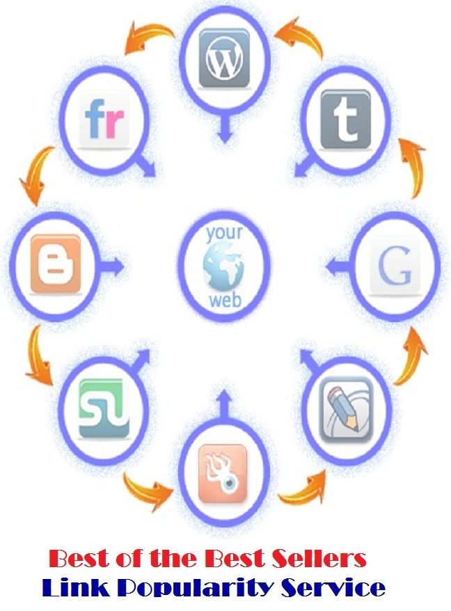 Best of the Best Sellers Link Popularity Service ( vespers, activity, value, advice, utilization, affairs, usefulness, aid, usage, allegiance, undertaking )