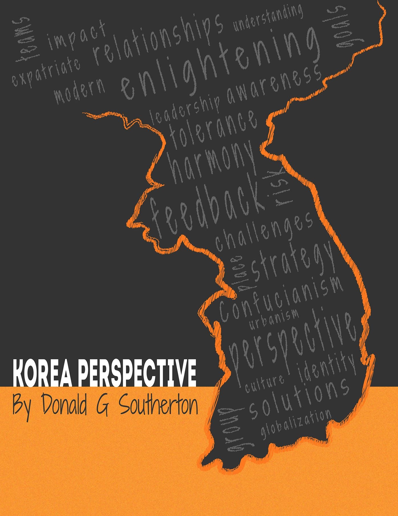 Korea Perspective