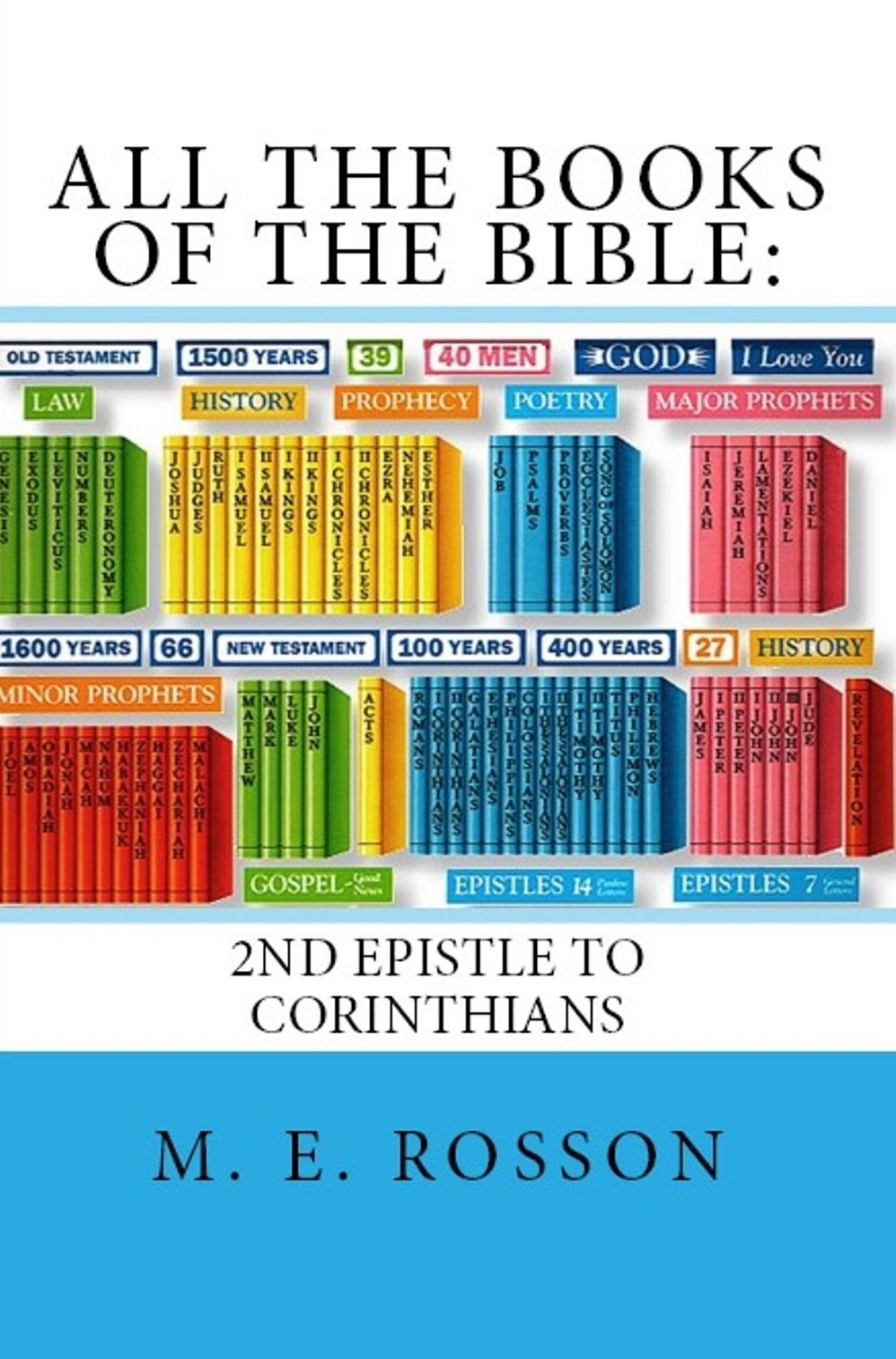All the Books of the Bible: 2nd Epistle to Corinthians