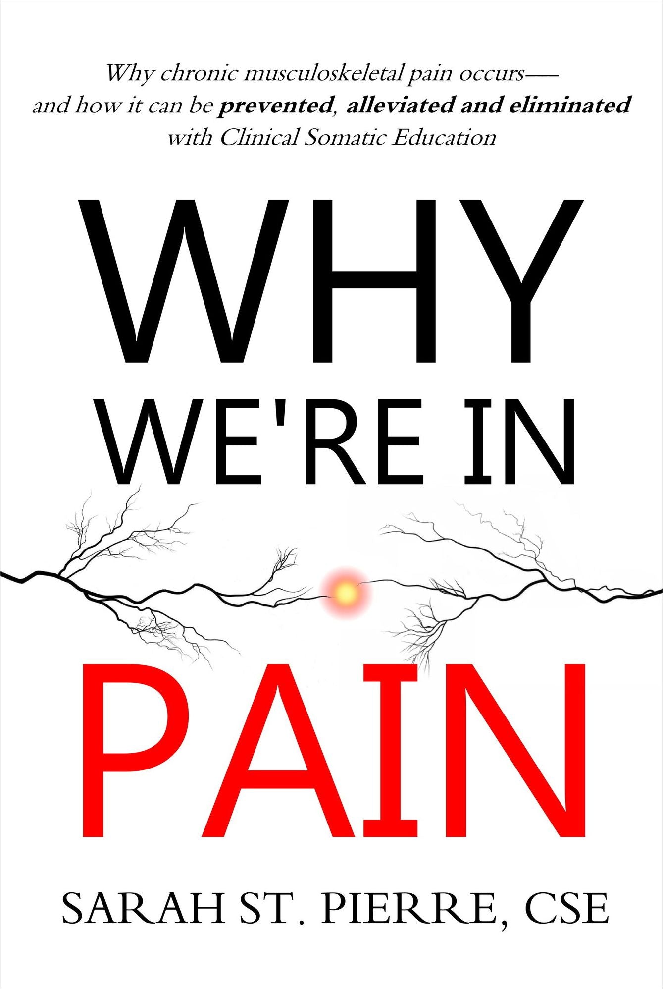 Why We're In Pain