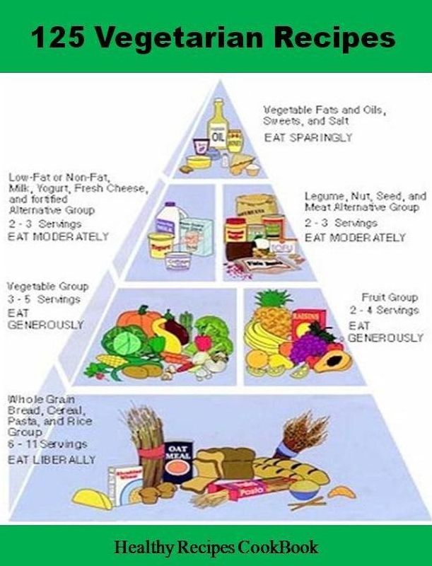 Best Easy CookBook - 125 Vegetarian Recipes - This collection of 125 Vegetarian recipes will help you prepare the essential foods you require in a tasty and healthy way.(Healthy CookBook)