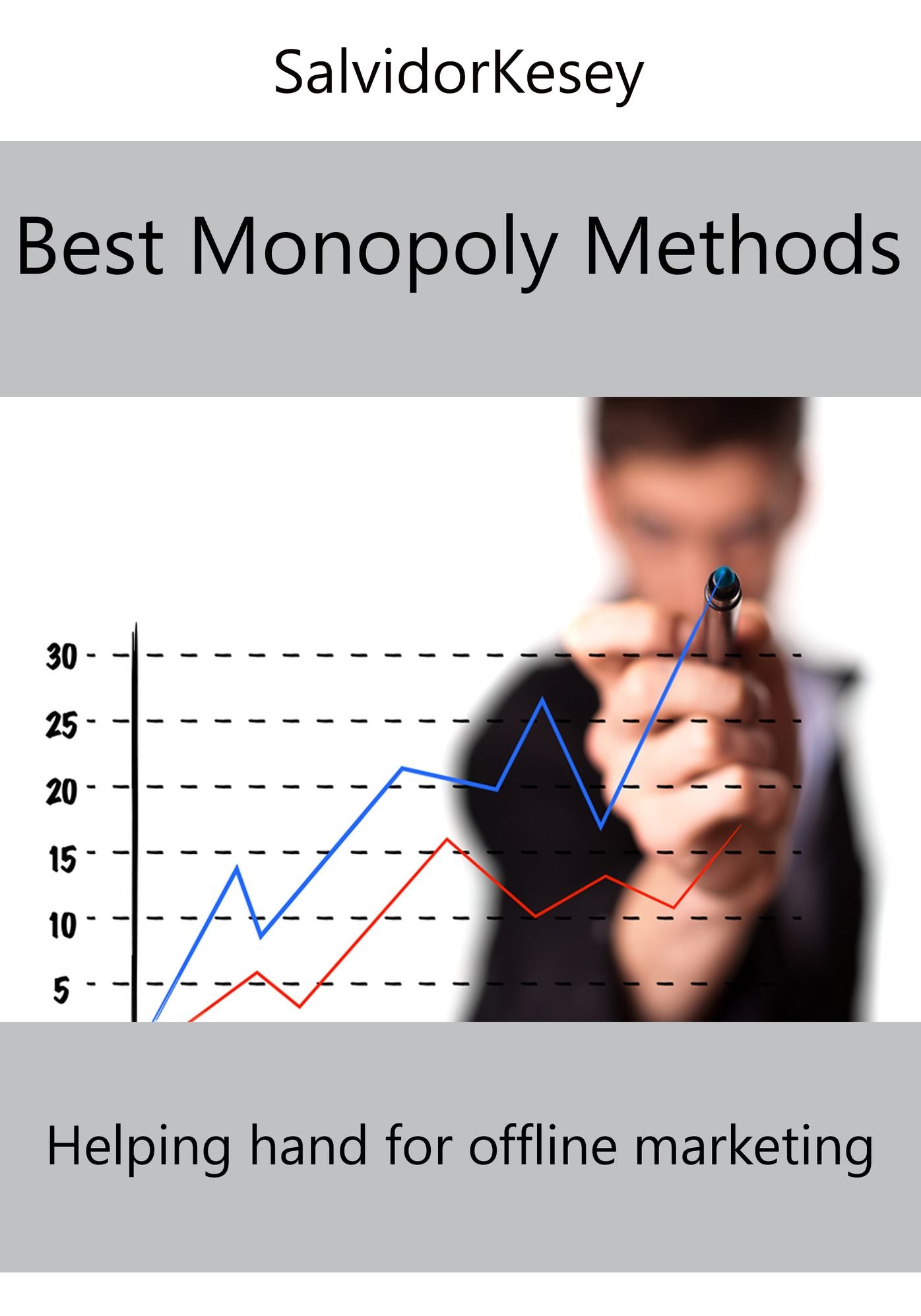 Best Monopoly Methods