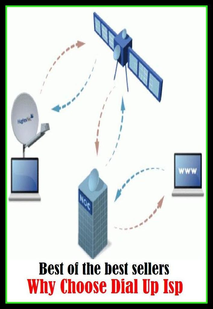 Best of the Best Sellers Why Choose Dial Up Isp ( favor, kindness, good turn, helping hand, assistance, help, aid, offices, ministrations )