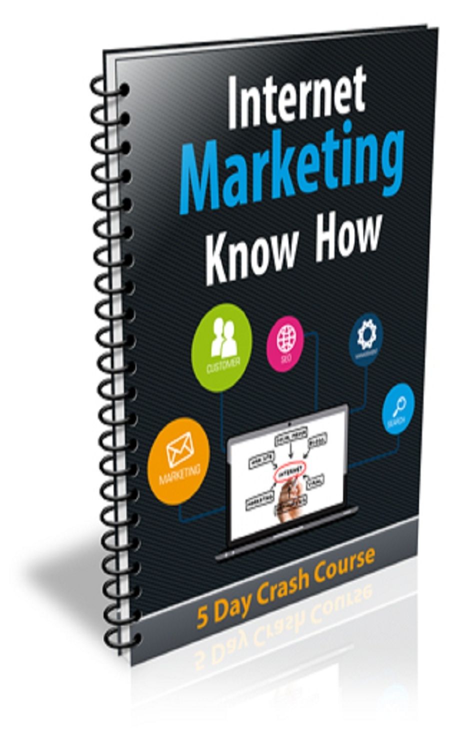 Internet Marketing Know How PLR Newsletter