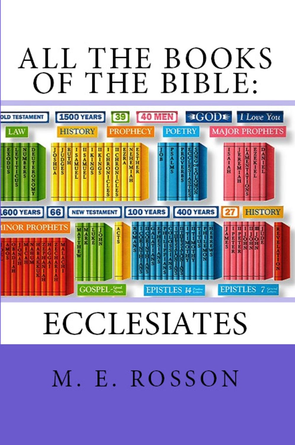 All the Books of the Bible: Ecclesiates