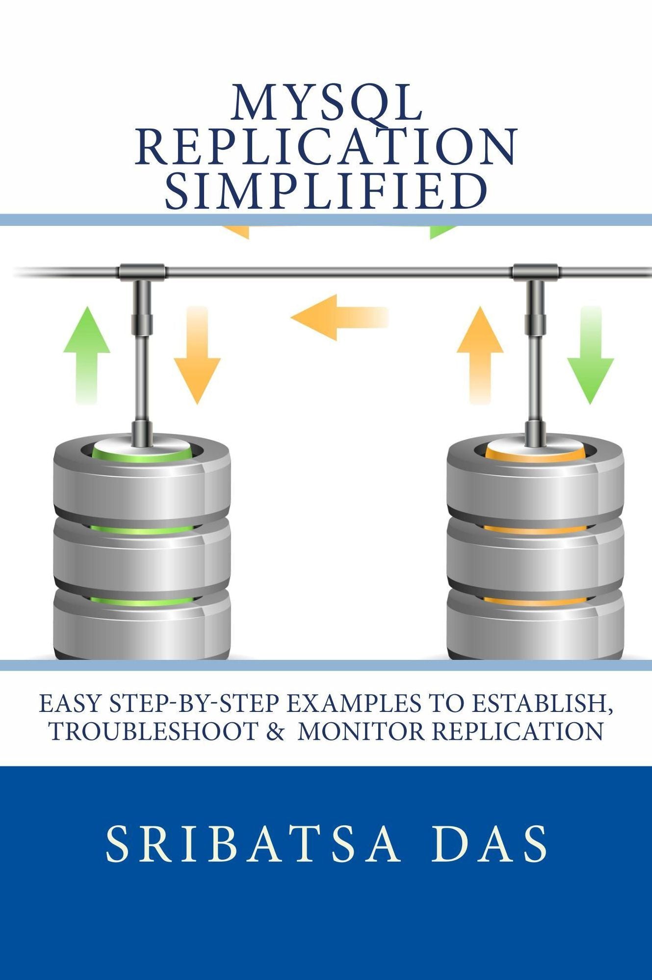 MySql Replication Simplified
