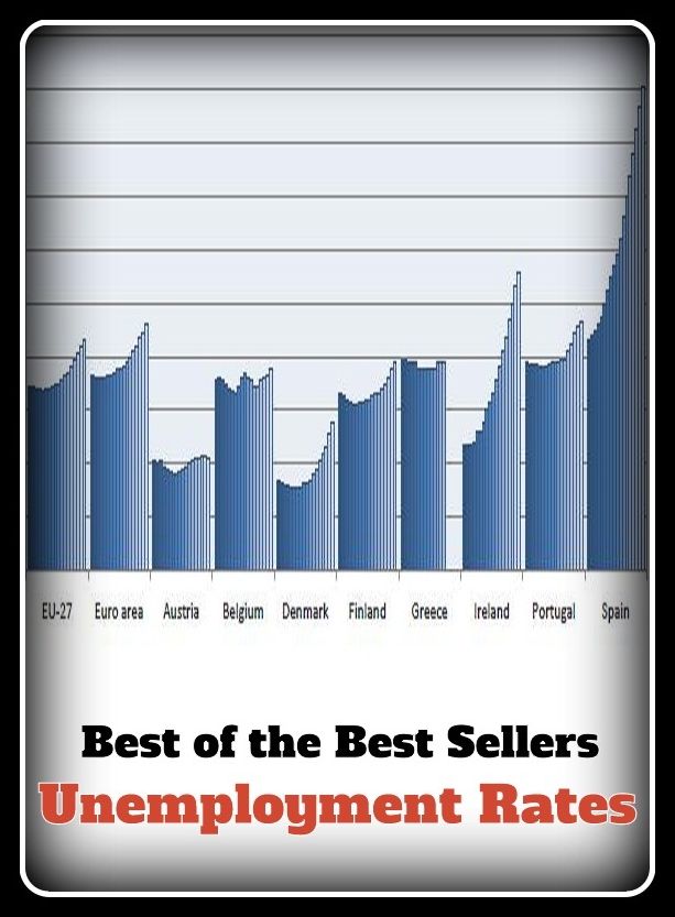 Best of the Best Sellers Unemployment Rates (unemployment benefits, unemployment compensation, unemployment insurance, unemployment line, unemployment rate, unempowered, unempowering, unemptied, unemulated, unenabled)