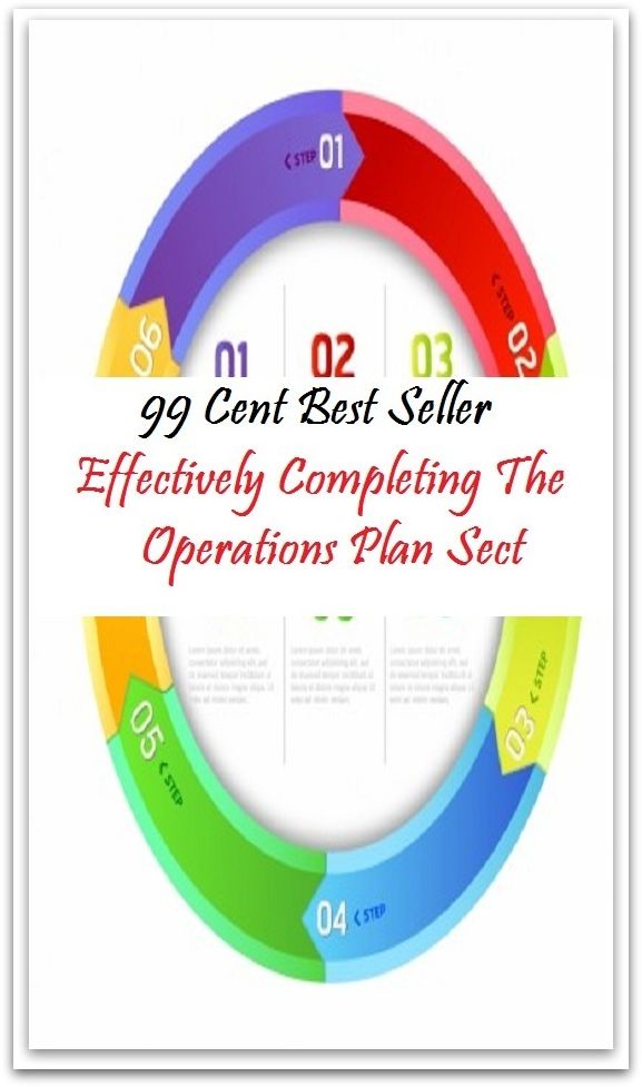 99 Cent Best Seller Effectively Completing The Operations Plan Sect ( way, method, means, technique, mode, system, approach, manner, line of attack, routine )