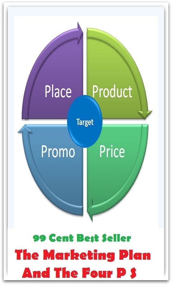 99 Cent Best Seller The Marketing Plan And The Four P S ( managing, organization, running, supervision, administration, management, direction, admin, command, control, care )