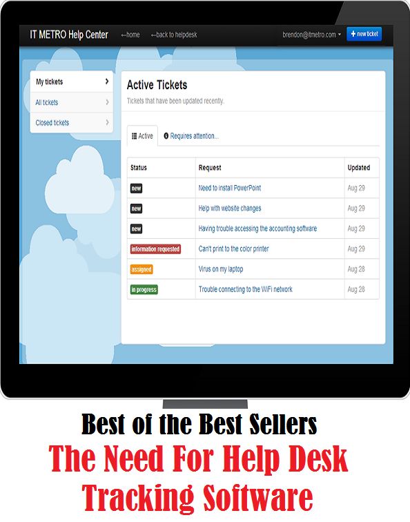 99 Cent Best Seller	The Need For Help Desk Tracking Softw, (advice, aid, benefit, comfort, cooperation, guidance, hand, service, support, use)