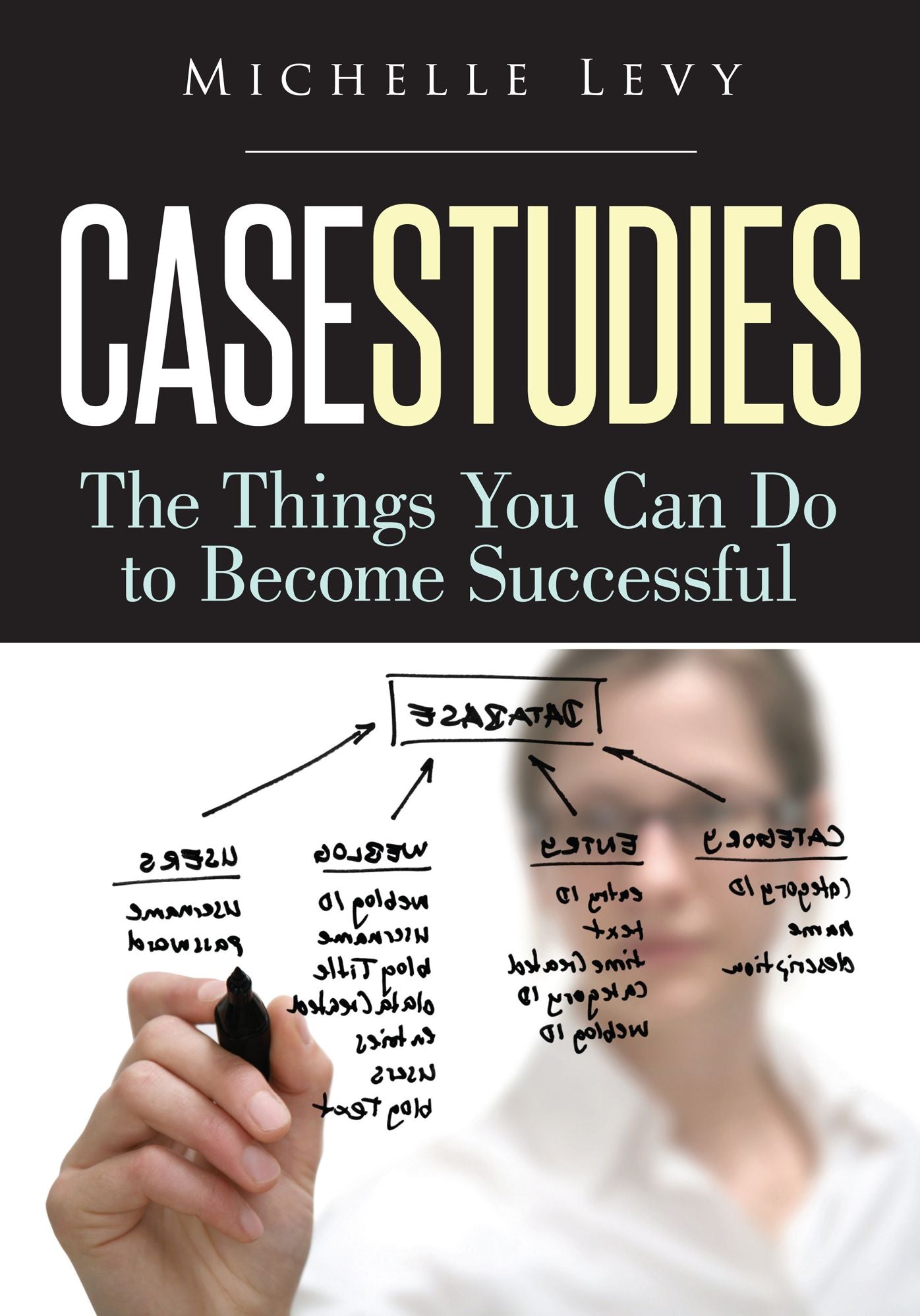 Case Studies