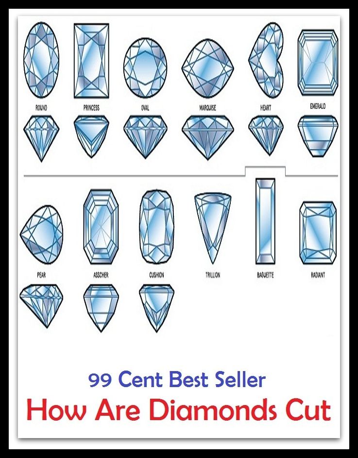 99 Cent best seller How Are Diamonds Cut (diamond paste, diamond plate, diamond point, diamond ring, diamond saw, diamond state, diamond turbot)