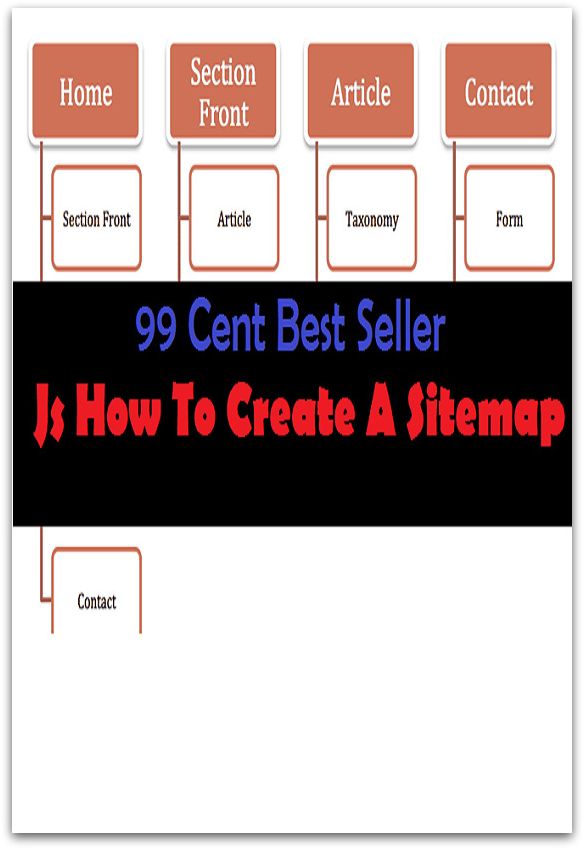 99 Cent best seller Js How To Create A Sitemap ( jra,jrapid,jrc,jre,jrt,jscript,jsdk,json,jsr,jswdk)
