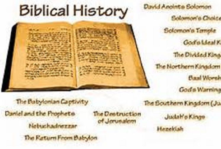 The Bible it's Origin, Growth and Character and its place among the Sacred Books Presented by Resounding Wind Publishing
