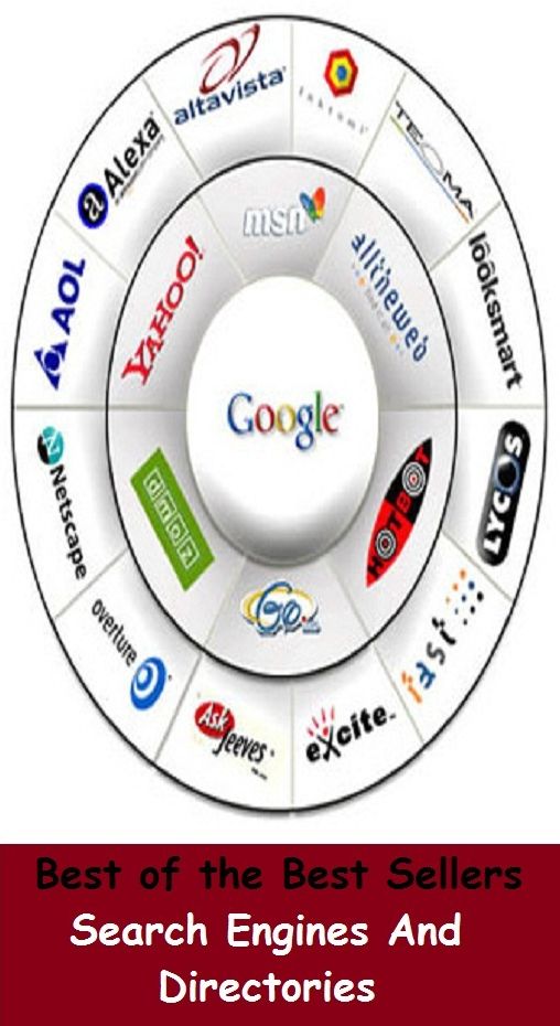 Best of the Best Sellers Search Engines And Directories(investigation, research, examination, exam, exploration, find, demand, discovery, trace, looking-for)