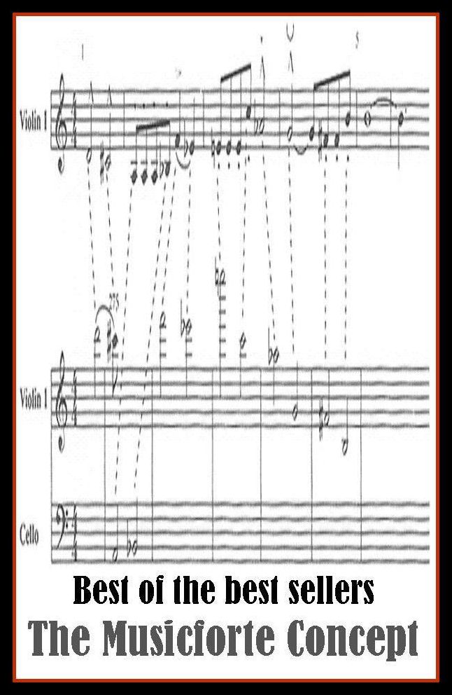 Best of the Best Sellers The Musicforte Concept ( notion, idea, concept, conception, thought, opinion, conviction, credence, belief, trust )