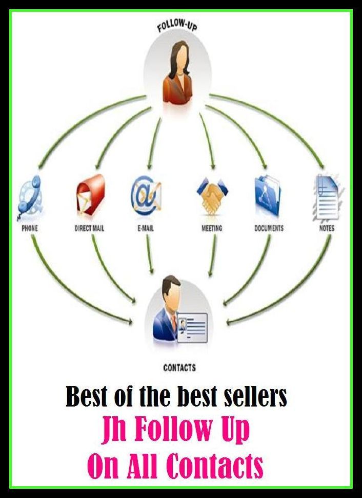 Best of the best sellers Jh Follow Up On All Contacts ( way, method, means, technique, mode, system, approach, manner, line of attack, routine )