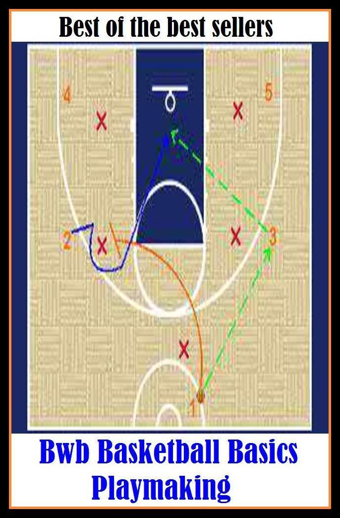 Best of the Best Sellers Basketball Basics Play making ( vindication, explanation, mitigation, justification, rationalization, excuse, alibi, reason, plea, pleading )